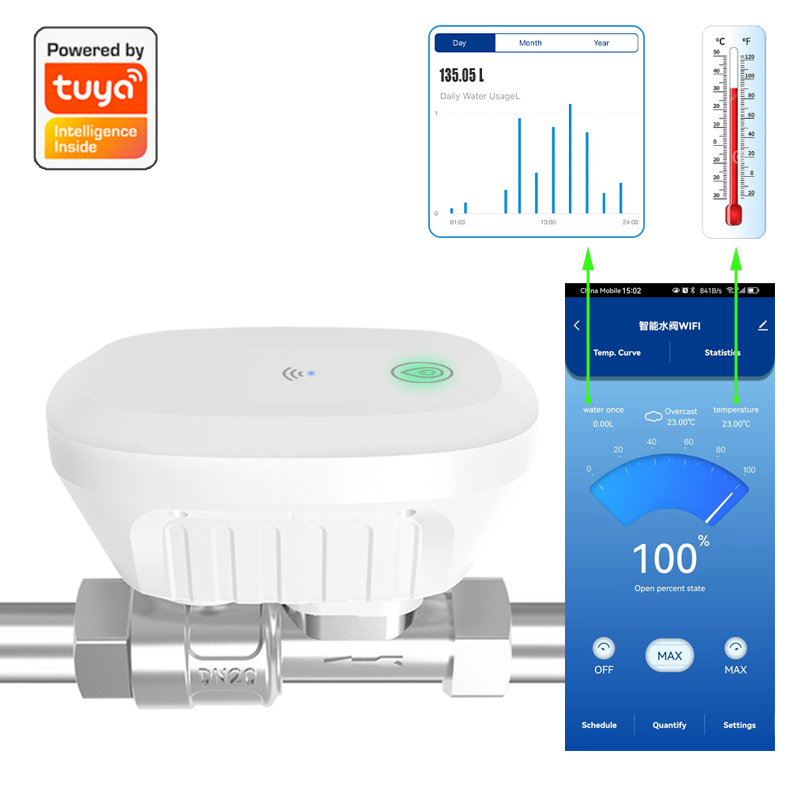 Smart Home Features - Tuya Smart WiFi Water Valve Water