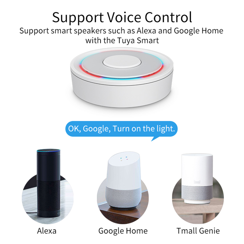 HomeKit ZigBee Gateway Hub Sma - Smart Home Hub recension och pris