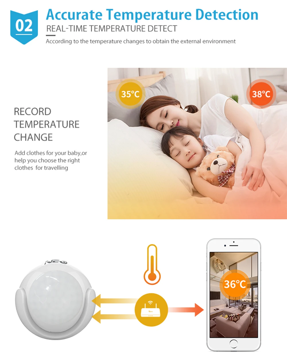 NEO COOLCAM Smart Home Z-wave  - Smart Home Nas recension och pris