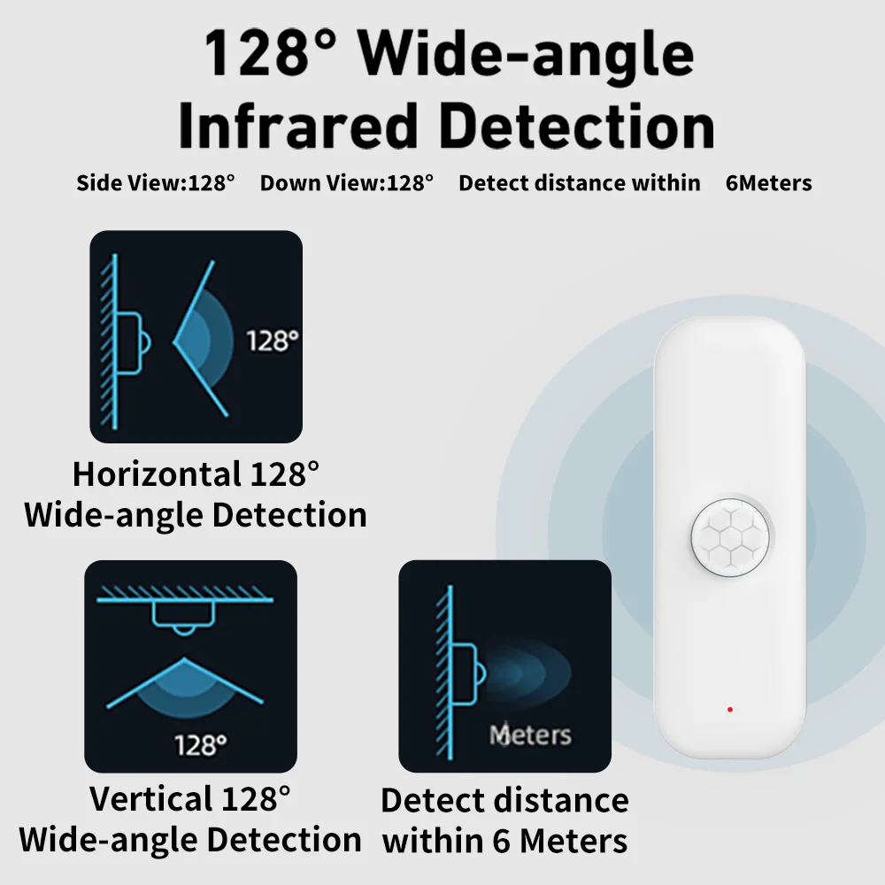 Tuya WiFi Motion Sensor Smart  - Smart Home Yandex recension och pris