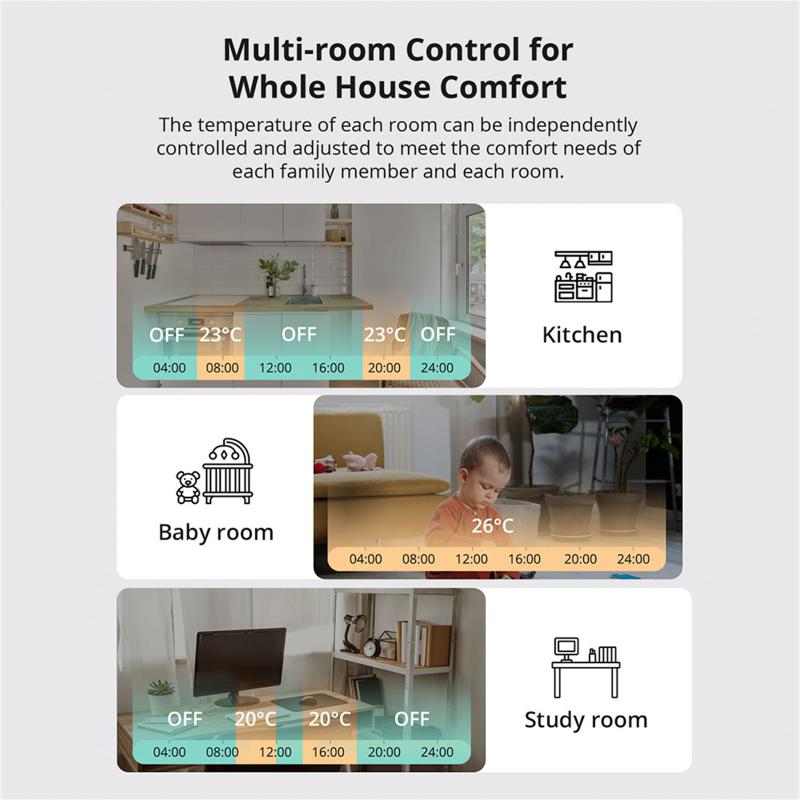 SONOFF Smart TRV Zigbee Thermo - Smart Home Mqtt recension och pris