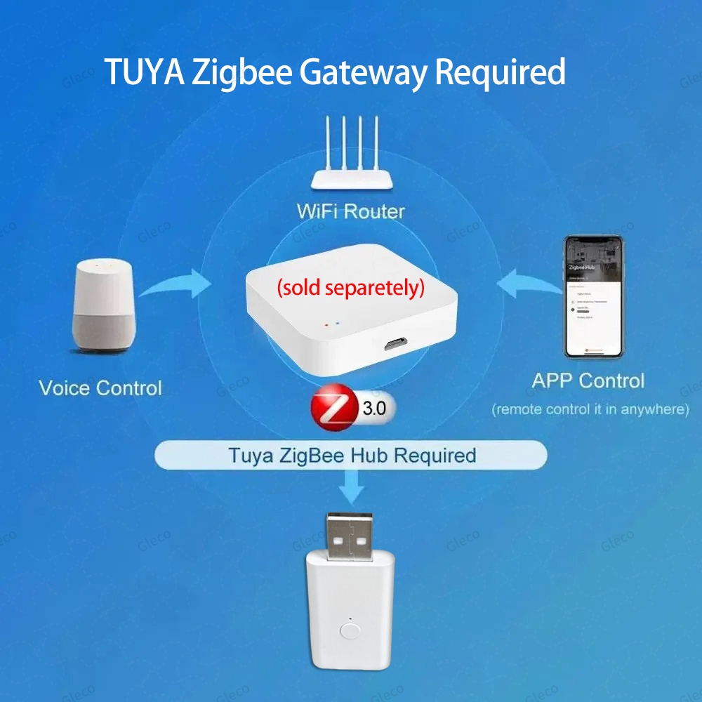 Tuya ZigBee Signal Repeater US - Smart Home Mqtt recension och pris