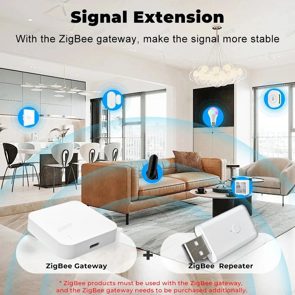 Tuya ZigBee Signal Repeater US - Smart Home Mqtt recension och pris