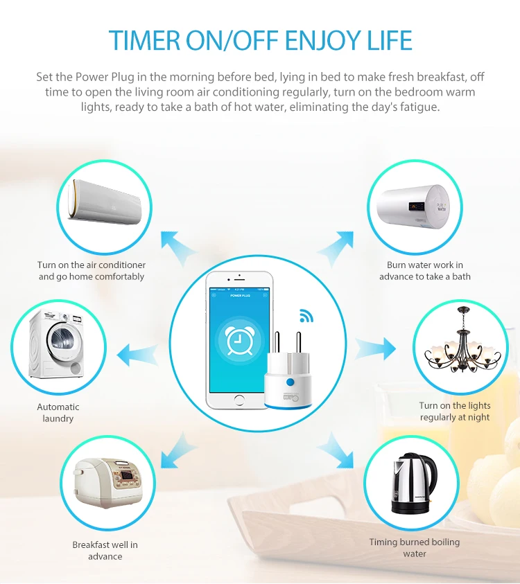 Timethinke Coolcam Z WAVE PLUS - Smart Home Nas recension och pris