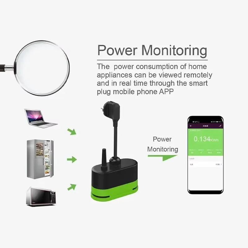 Tuya EU 16A Wifi Smart Outdoor - Wifi Smart Plug recension och pris