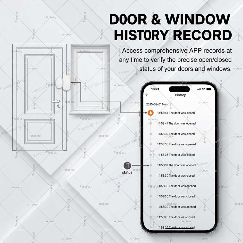 Tuya Zigbee Door Window Sensor - Smart Home Mqtt recension och pris