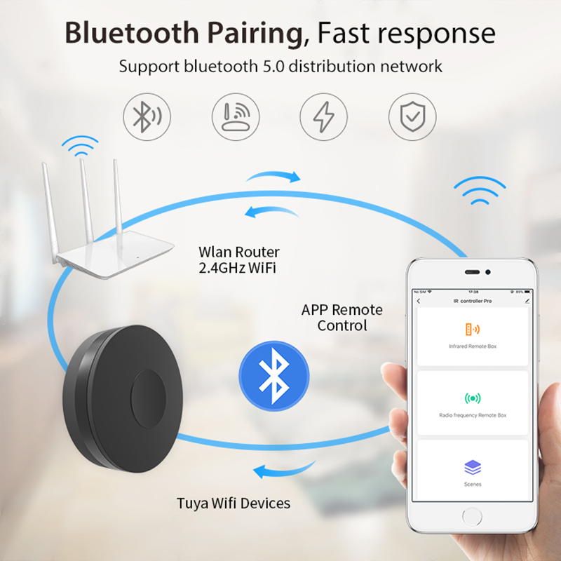 2026 Tuya Smart RF IR Remote C - Smart Home Nas recension och pris
