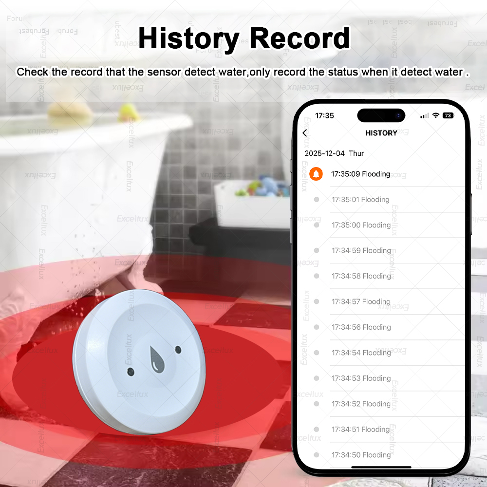 Zigbee Water Detector Leakage  - Smart Home Features recension och pris