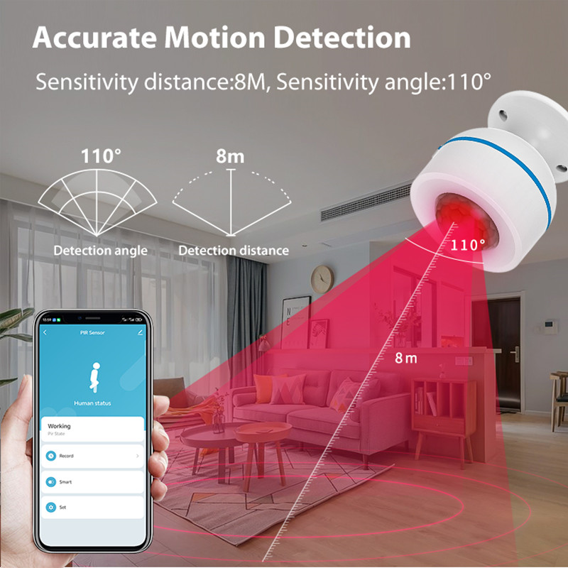 Tuya Matter Thread Smart PIR M - Smart Home Nas recension och pris