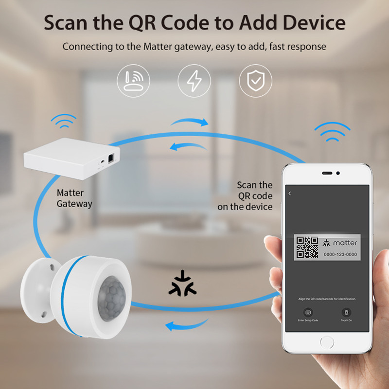 Tuya Matter Thread Smart PIR M - Smart Home Nas recension och pris
