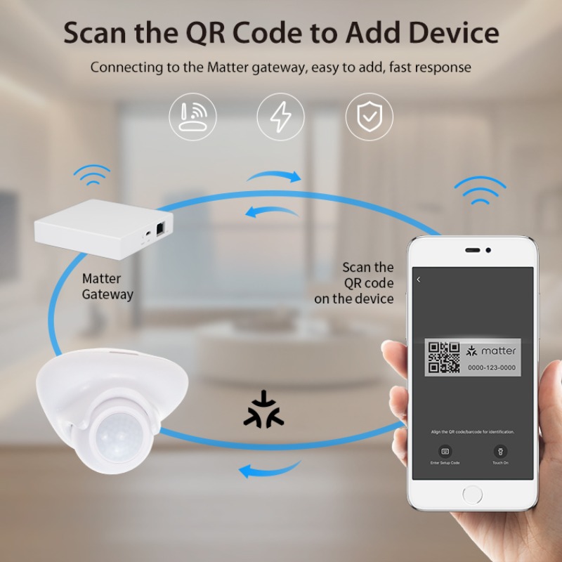 Tuya Matter Thread Human Prese - Smart Home Hub recension och pris