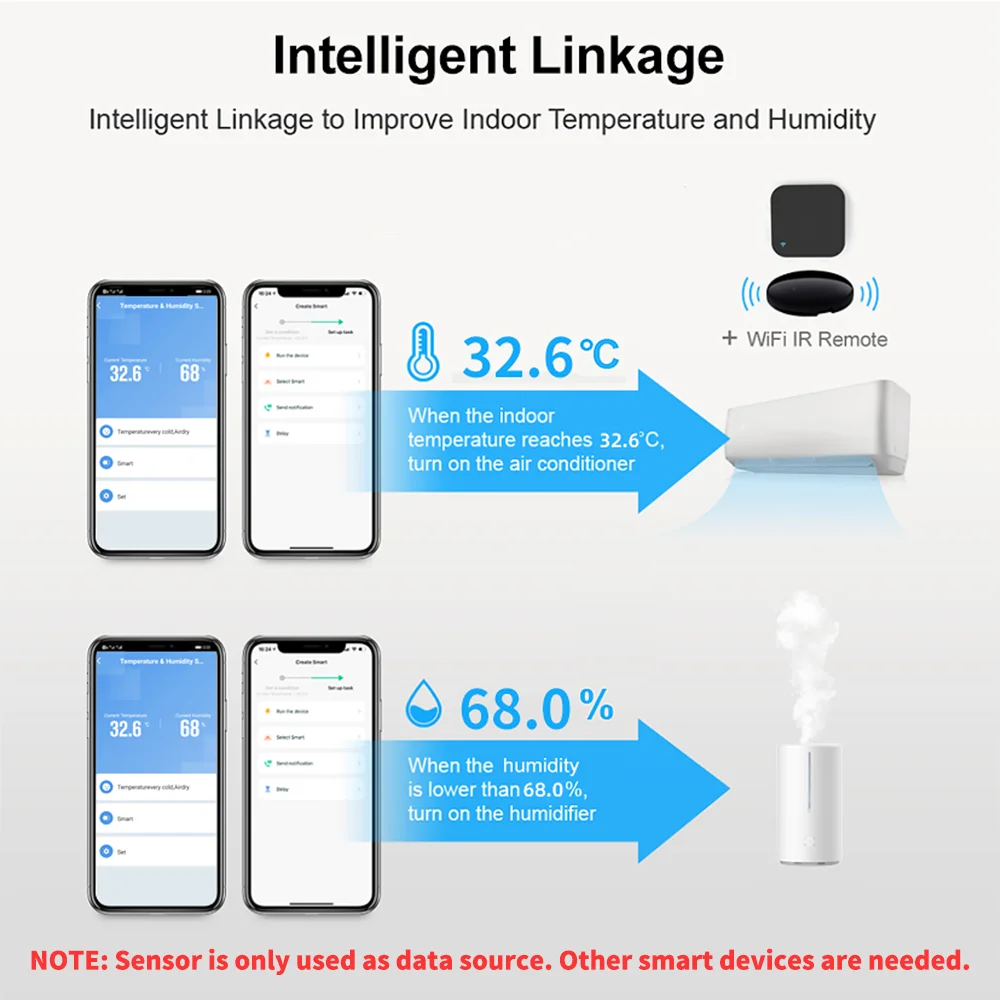 1~4pcs Tuya WiFi Temperature H - Smart Home Yandex recension och pris