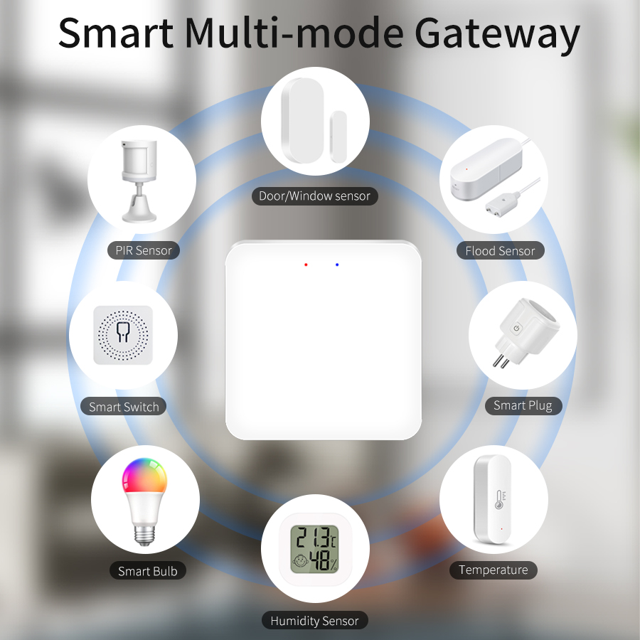 Tuya Smart Multi-Mode Gateway  - Smart Home Hub recension och pris
