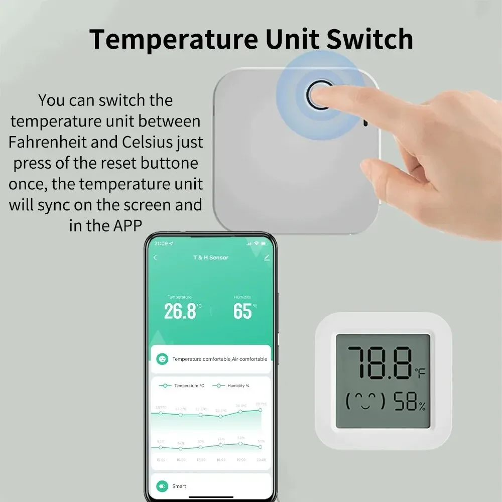 Zigbee 3.0 Temperature Humidit - Smart Home Yandex recension och pris