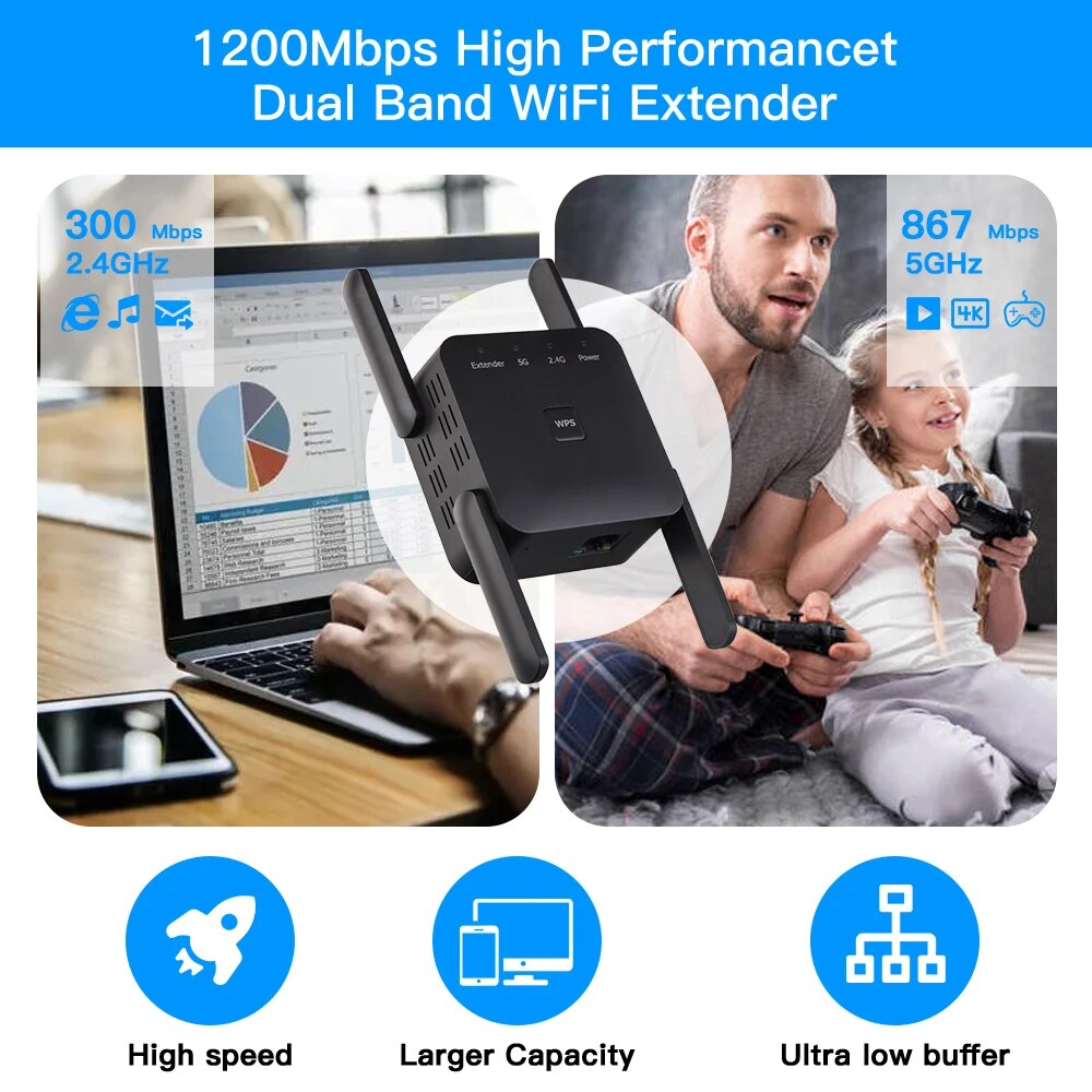 WiFi Repeater 1200Mbps 2.4GHz/ - Wifi Smart Plug recension och pris