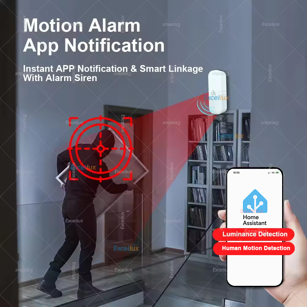 Smart ZigBee Motion Sensor Rad - Smart Home Features recension och pris