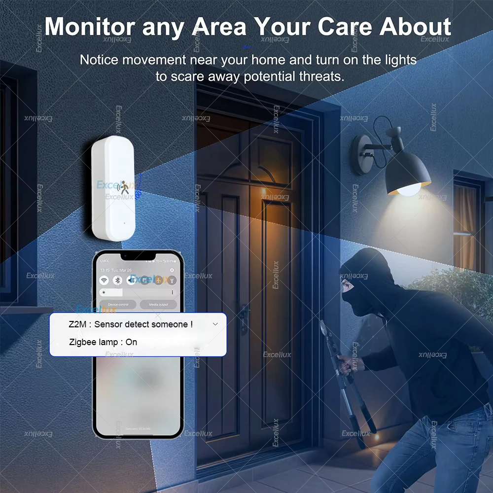 Smart ZigBee Motion Sensor Rad - Smart Home Features recension och pris