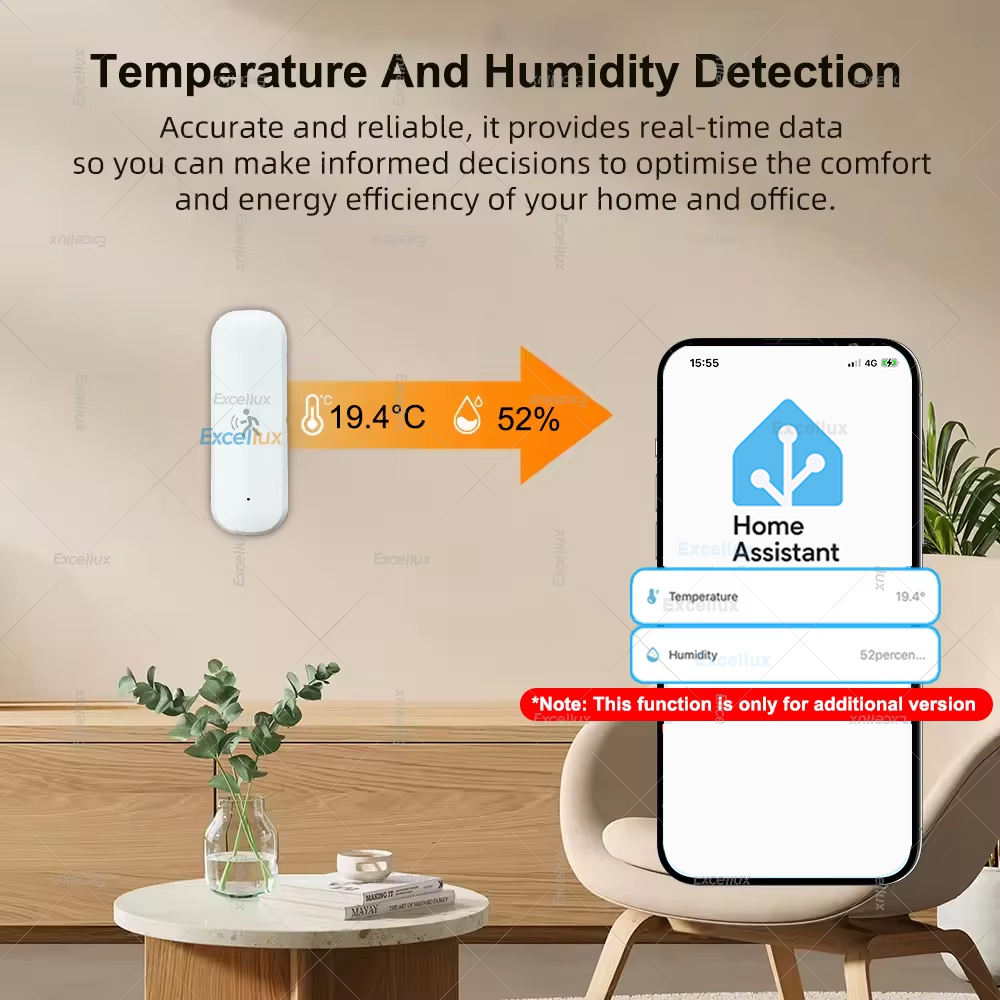 Smart ZigBee Motion Sensor Rad - Smart Home Features recension och pris