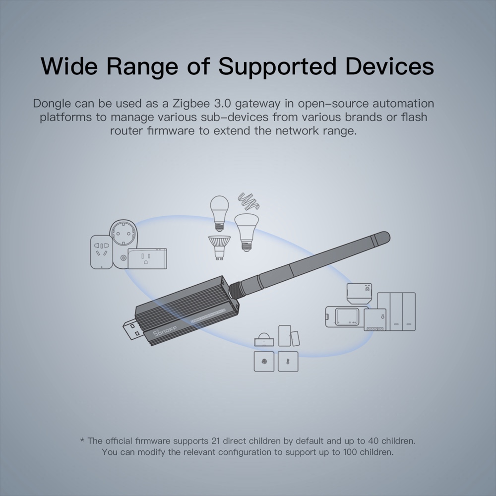 SONOFF zigbee gateway 3.0 ZBDo - Smart Home Mqtt recension och pris