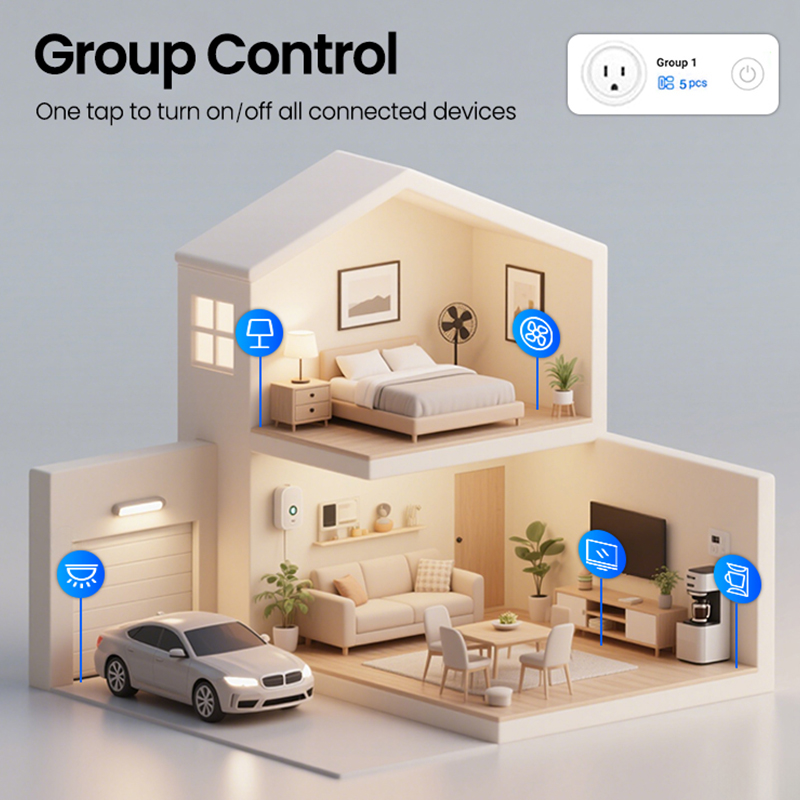 Zigbee Smart Plug 16A 20A EU P - Smart Home Hub Ikea recension och pris