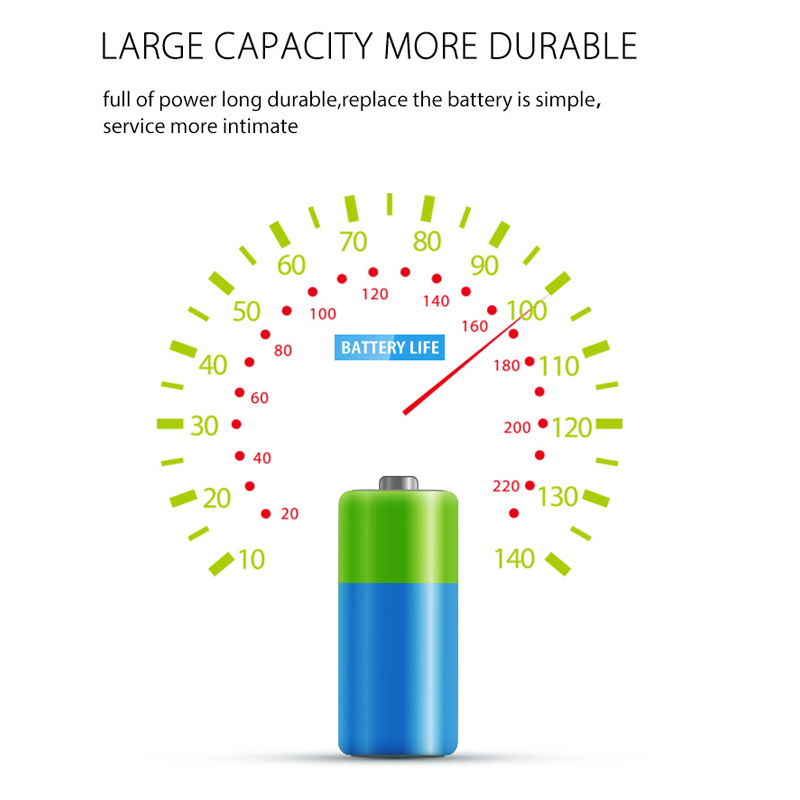 Smart Flood Detection Water Le - Smart Home Nas recension och pris