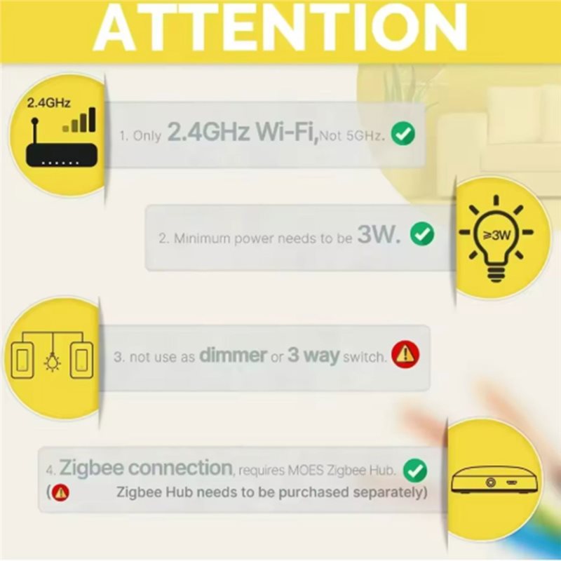 A25F-Wifi Tuya Smart Switch US - Wifi Smart Plug recension och pris
