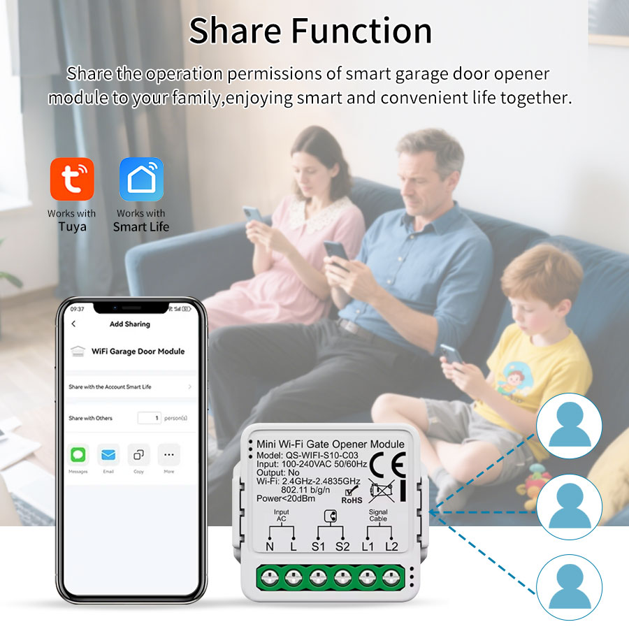 Tuya Smart WiFi or Zigbee Gara - Smart Garage Door Opener recension och pris