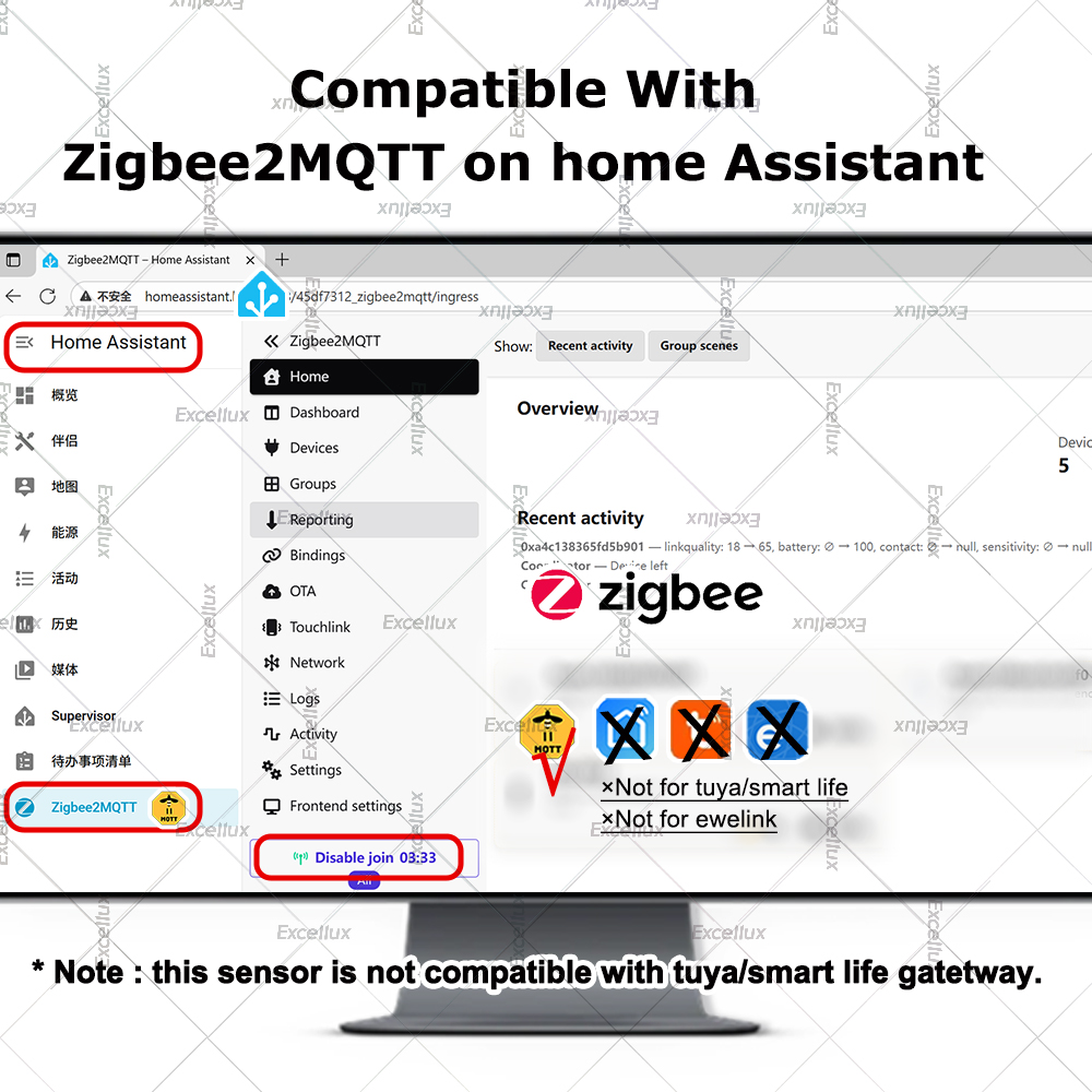 ZigBee 3.0 Signal Repeater Wir - Smart Home Mqtt recension och pris