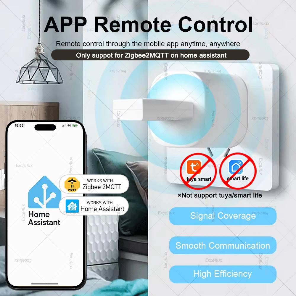 ZigBee 3.0 Signal Repeater Wir - Smart Home Mqtt recension och pris