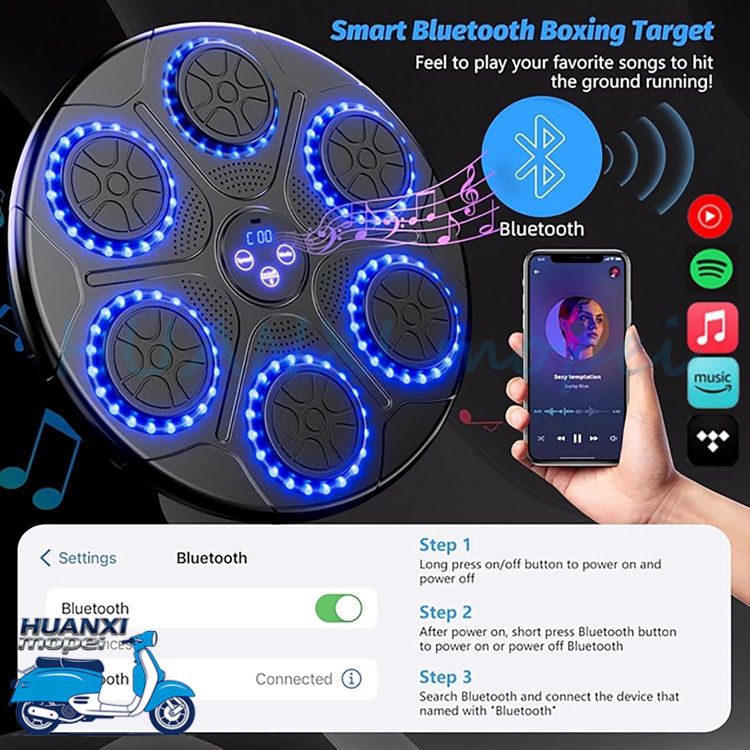Upgrade Intelligent Music Boxi - Smart Home Features recension och pris