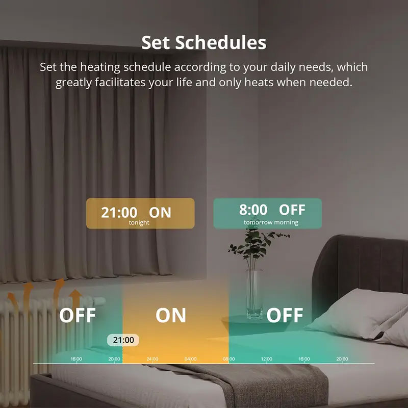 SONOFF TRVZB Zigbee 3.0 Thermo - Smart Home Mqtt recension och pris