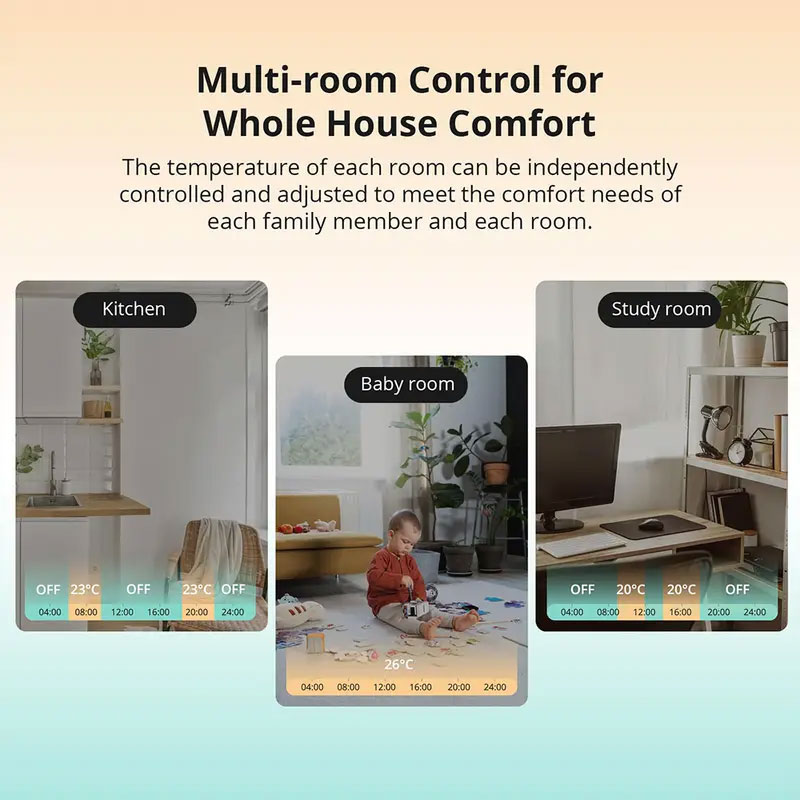 SONOFF TRVZB Zigbee 3.0 Thermo - Smart Home Mqtt recension och pris