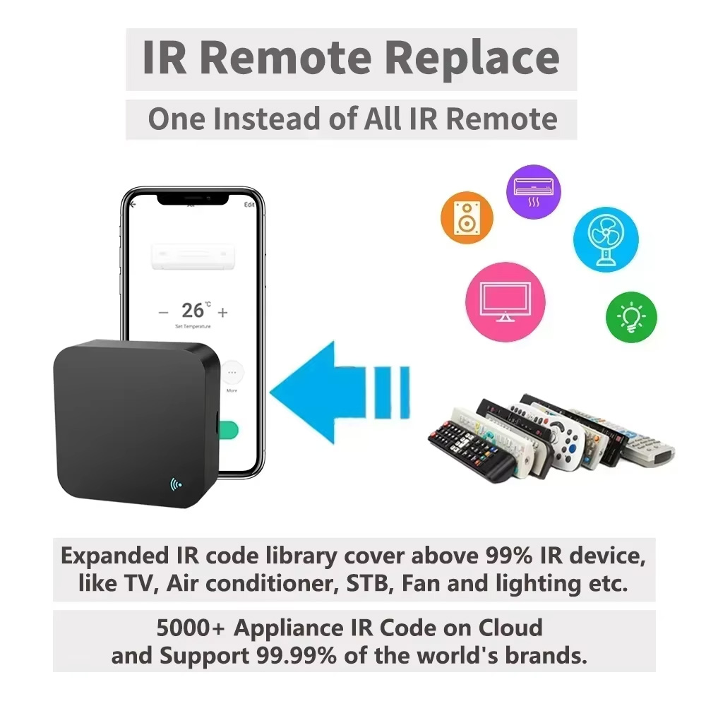 Tuya WiFi IR Remote Control Sm - Smart Home Mqtt recension och pris