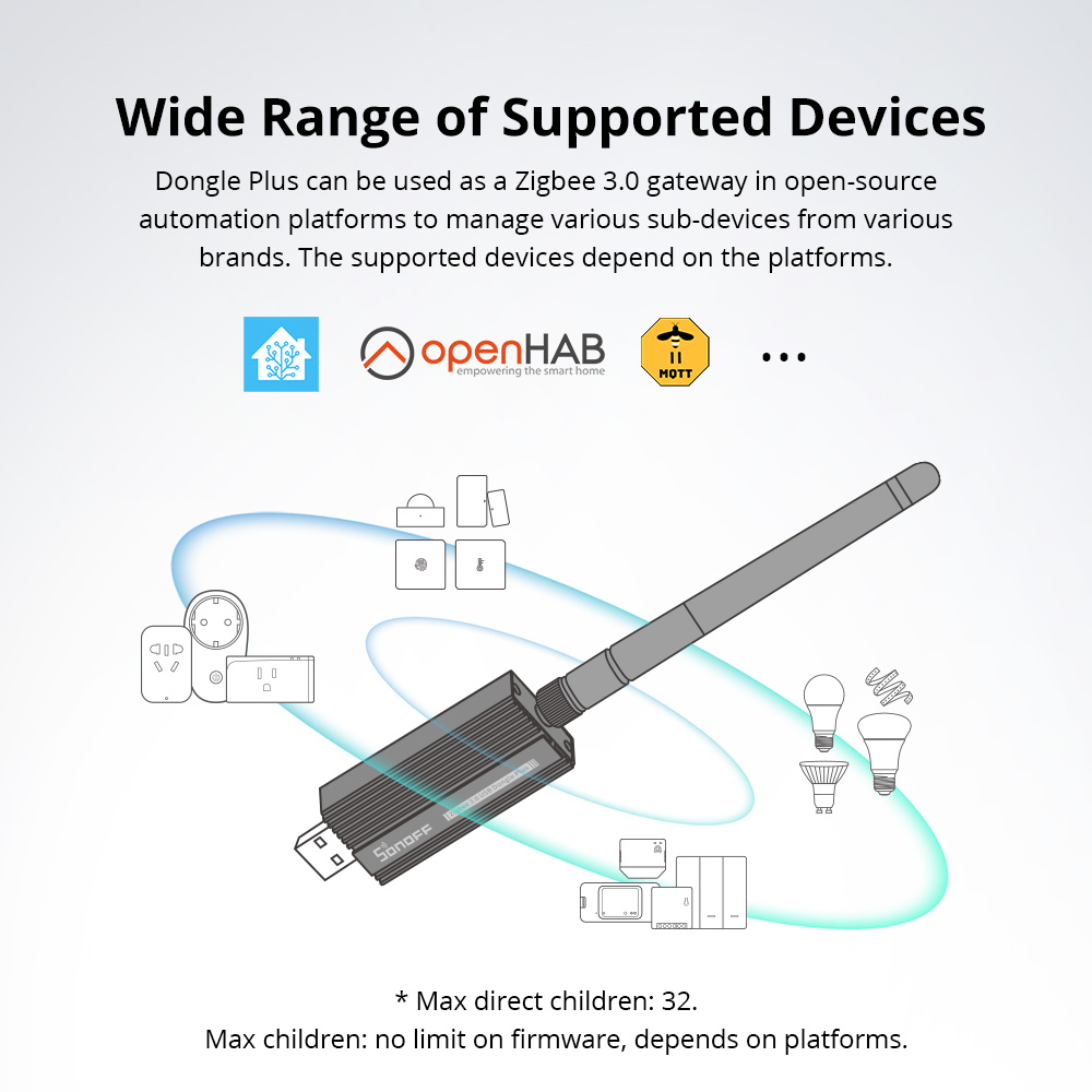 SONOFF ZBDongle-E Zigbee 3.0 U - Smart Home Hub Ikea recension och pris