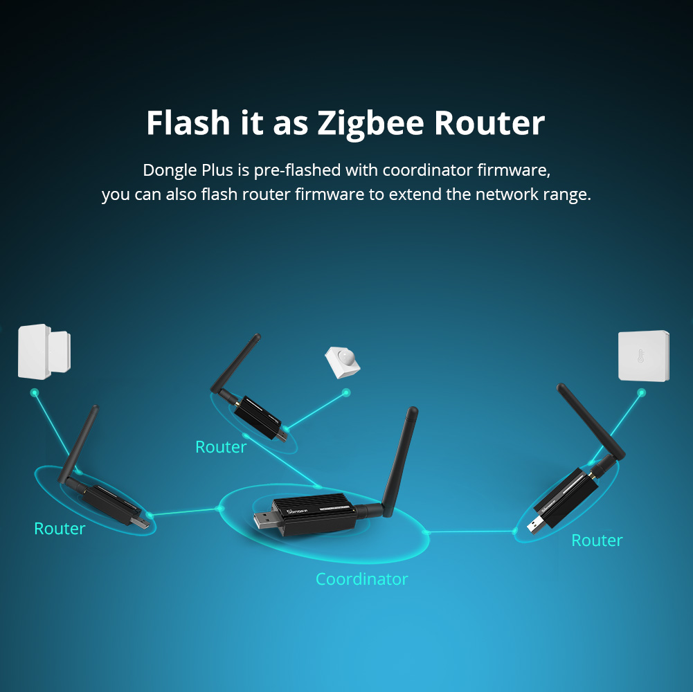 SONOFF ZBDongle-E Zigbee 3.0 U - Smart Home Hub Ikea recension och pris