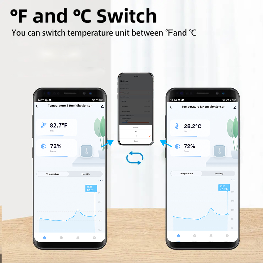 IP65 Tuya Zigbee/WiFi Waterpro - Smart Home Features recension och pris