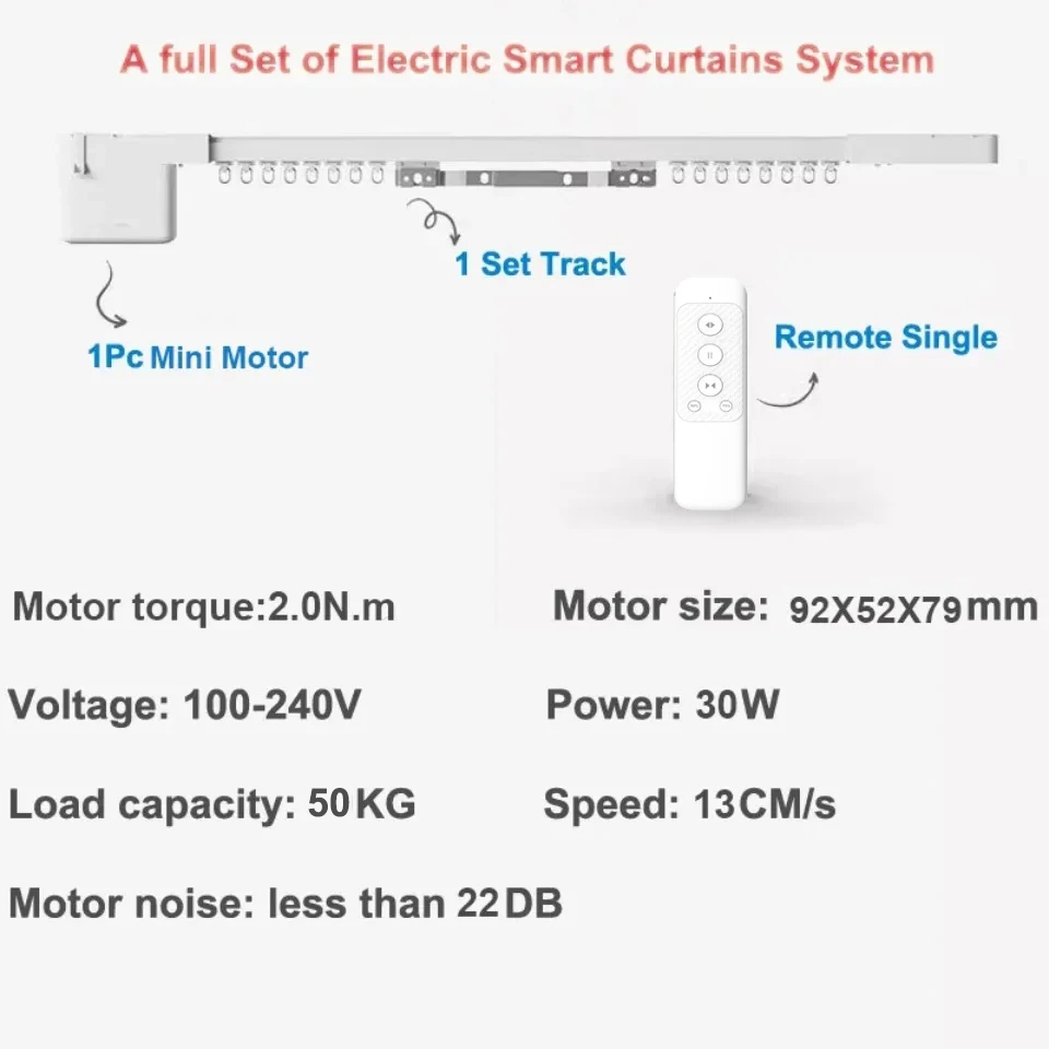 Tuya WiFi 2N Smart Mini Curtai - Smart Home Yandex recension och pris