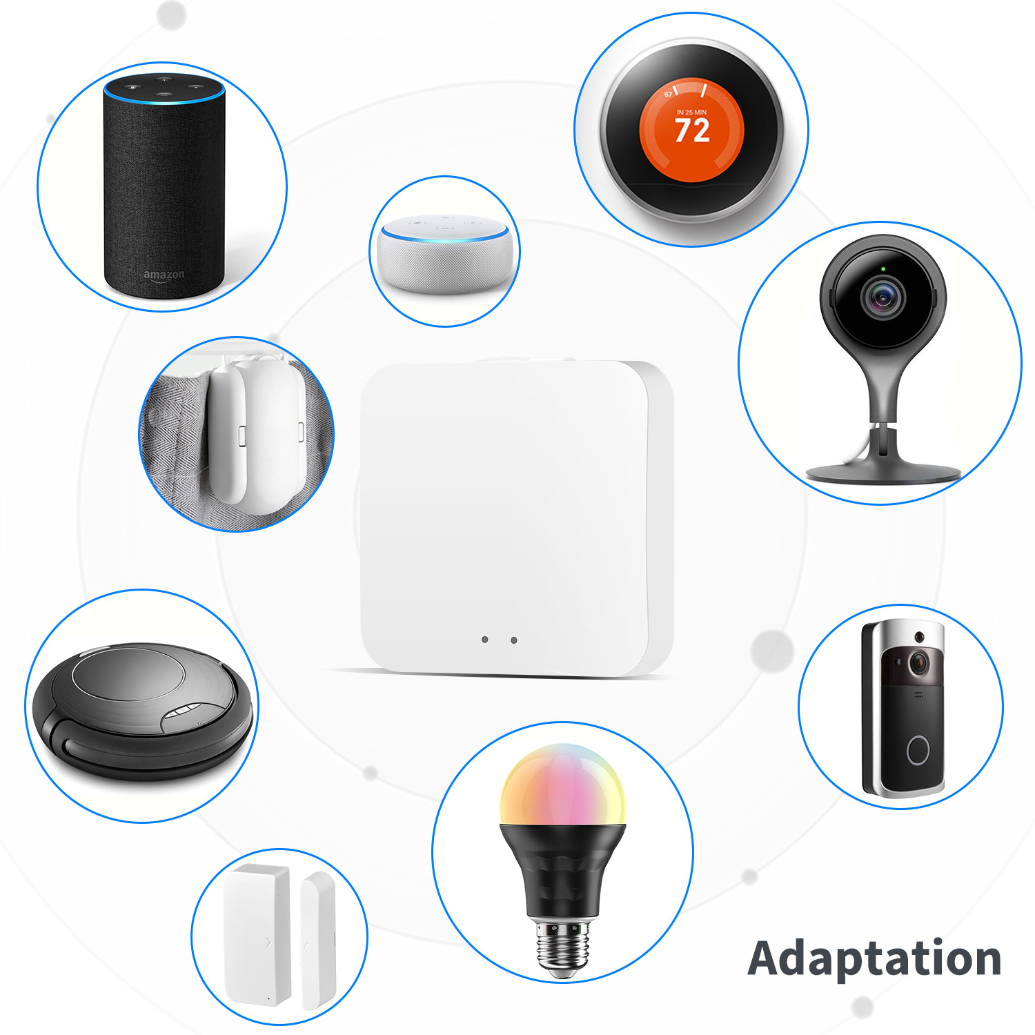 Tuya Smart LifeAPP Multi-mode  - Smart Home Hub Ikea recension och pris