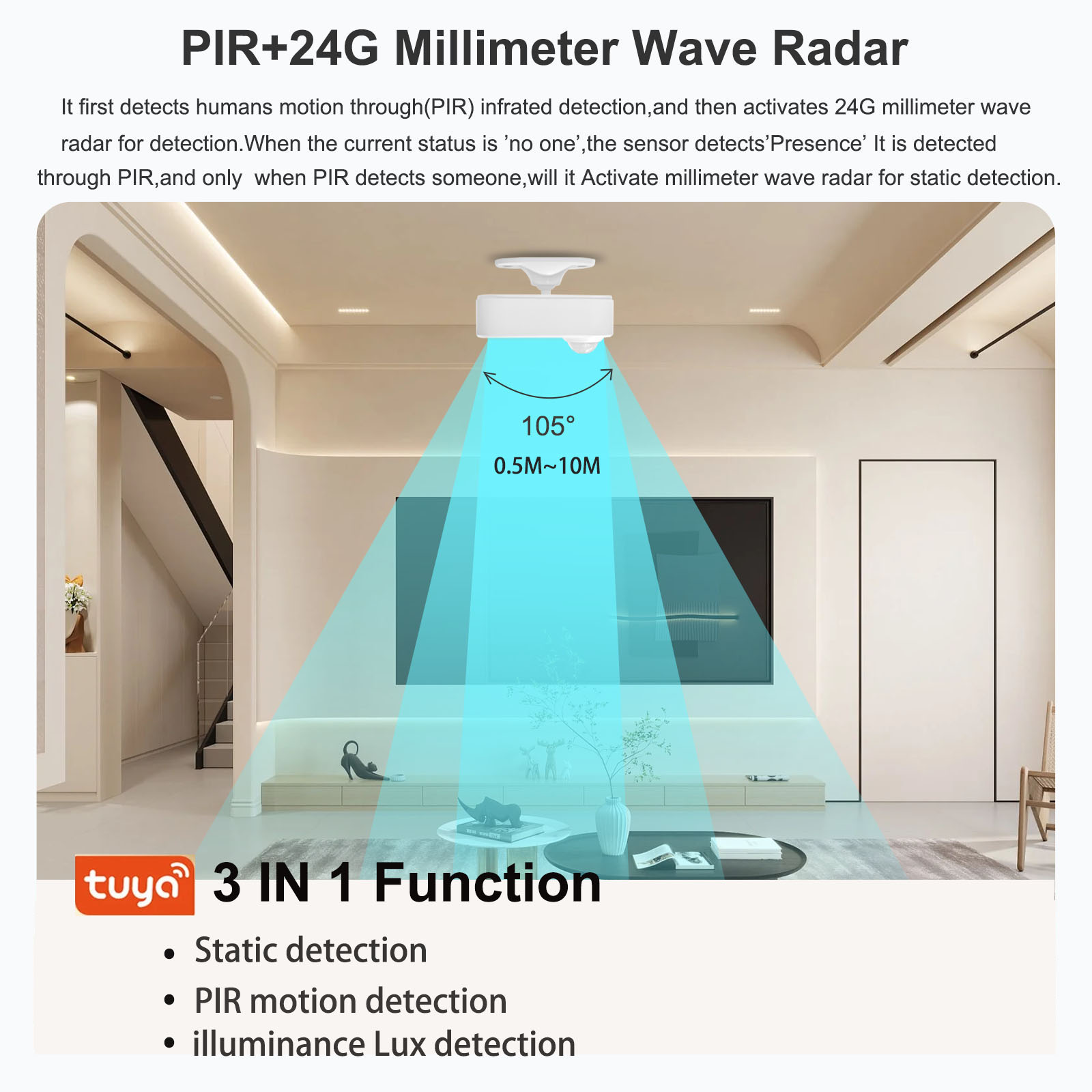Tuya Human Presence Sensor Sma - Smart Home Features recension och pris