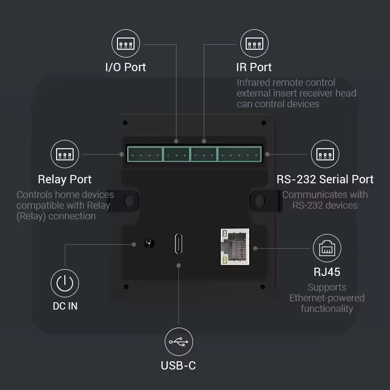 2026new Android POE Tablet 10. - Smart Home Mqtt recension och pris