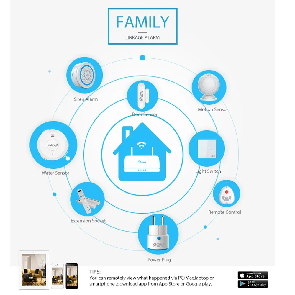 Z-wave Plus Wireless Home Auto - Smart Home Nas recension och pris