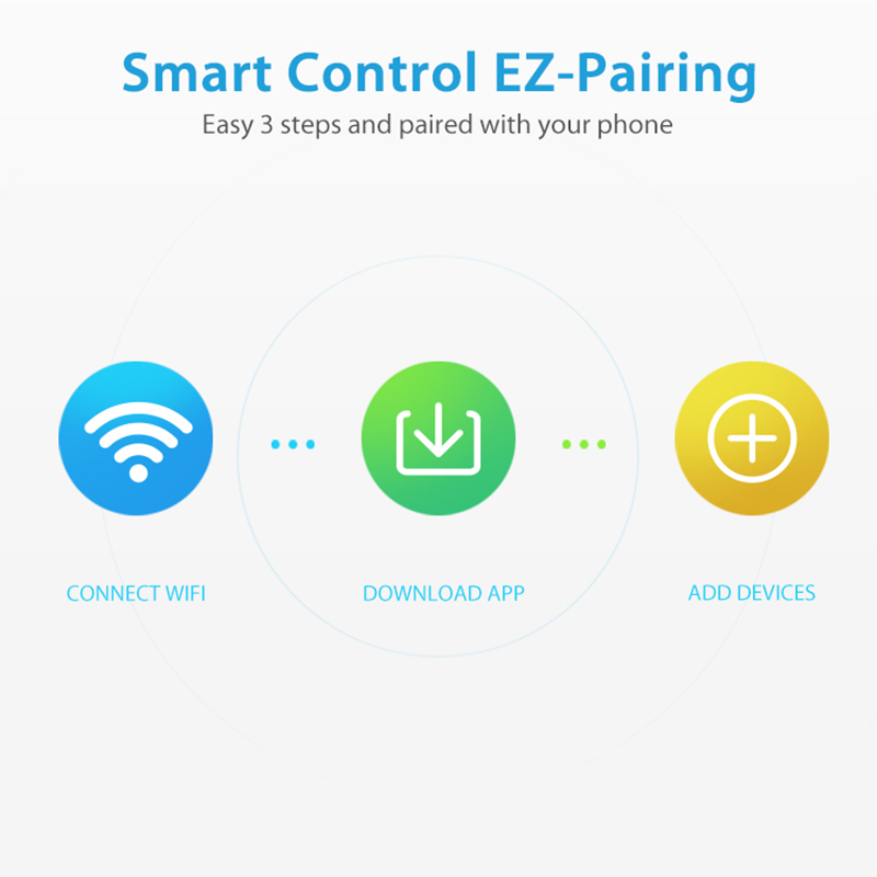 WiFi Rain Sensor Rainfall Dura - Smart Home Nas recension och pris