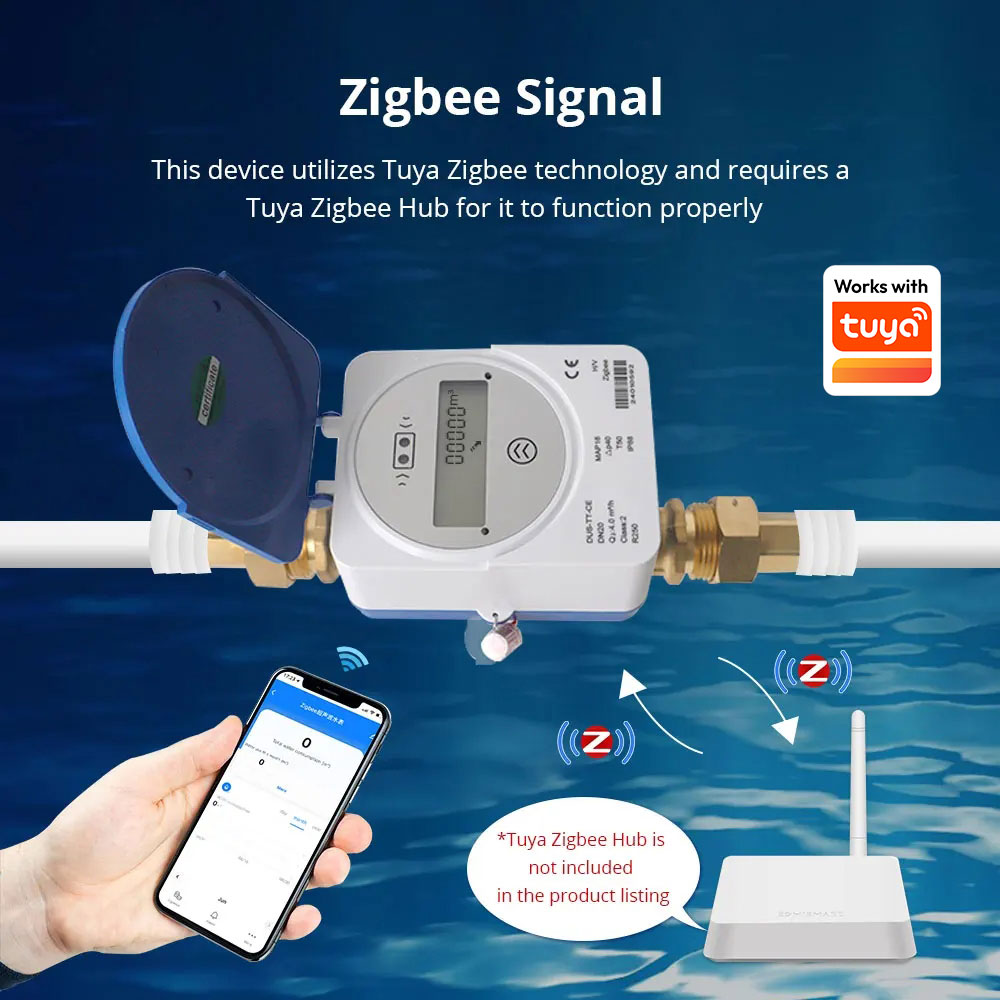 Zemismart Zigbee Smart Ultraso - Smart Home Features recension och pris