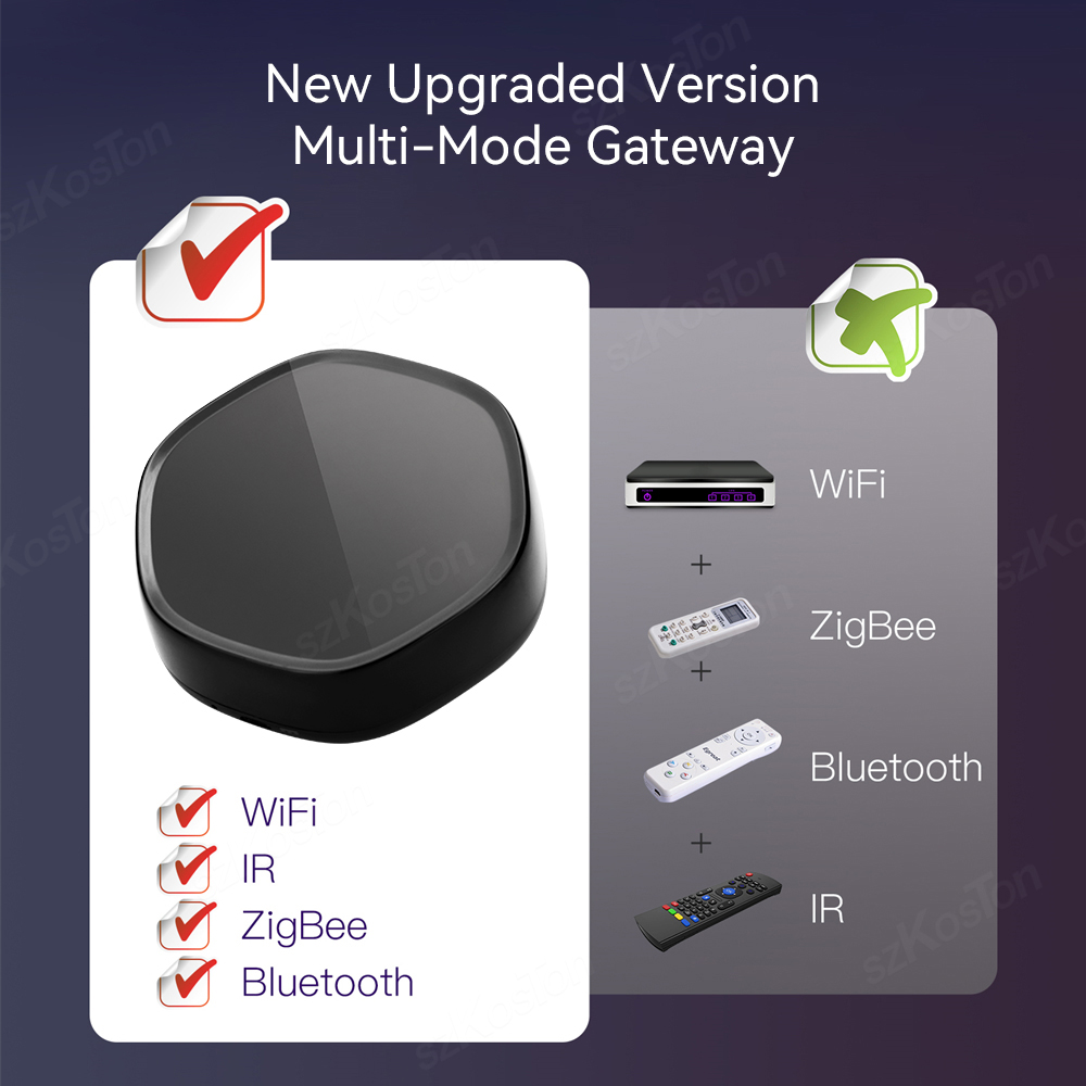 Tuya Smart Home Multimode Gate - Smart Home Hub recension och pris