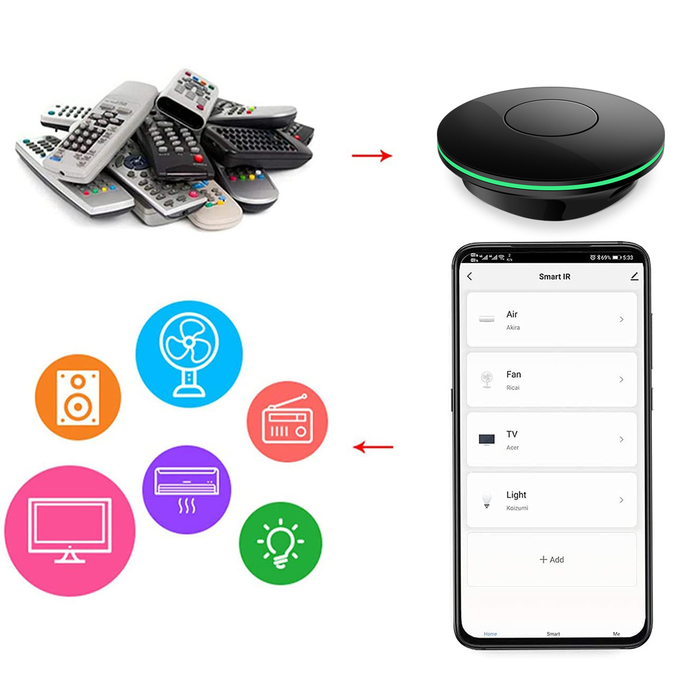 Wifi  Ir Remote Control Tv Box - Smart Home Yandex recension och pris
