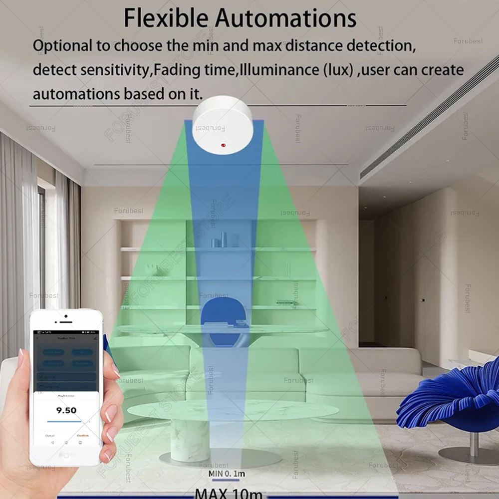 ZigBee Wifi MmWave Human Prese - Smart Home Hub recension och pris