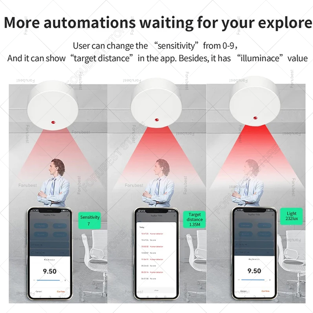 ZigBee Wifi MmWave Human Prese - Smart Home Hub recension och pris