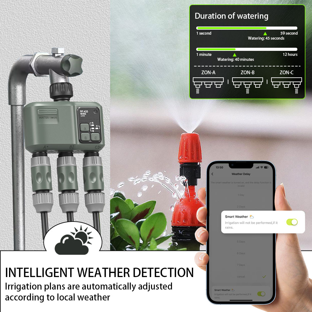Tuya Wifi+RF433 3-outlet Water - Wifi Smart Plug recension och pris