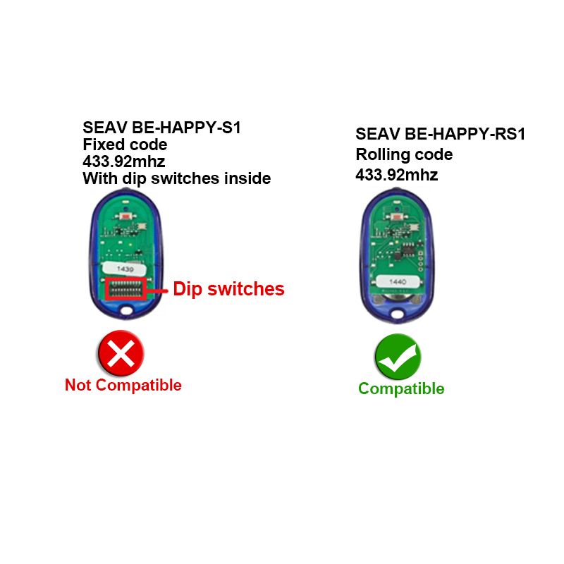 2pcs SEAV BE-HAPPY-RS2 RS1 RS3 - Smart Garage Door Opener recension och pris