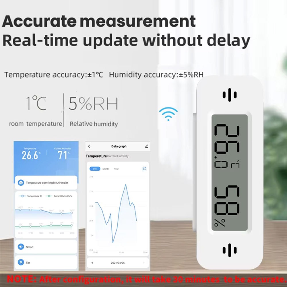 Tuya Zigbee WiFi Mini Temp & H - Smart Home Yandex recension och pris
